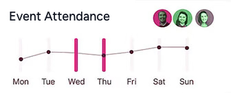 attendance-long